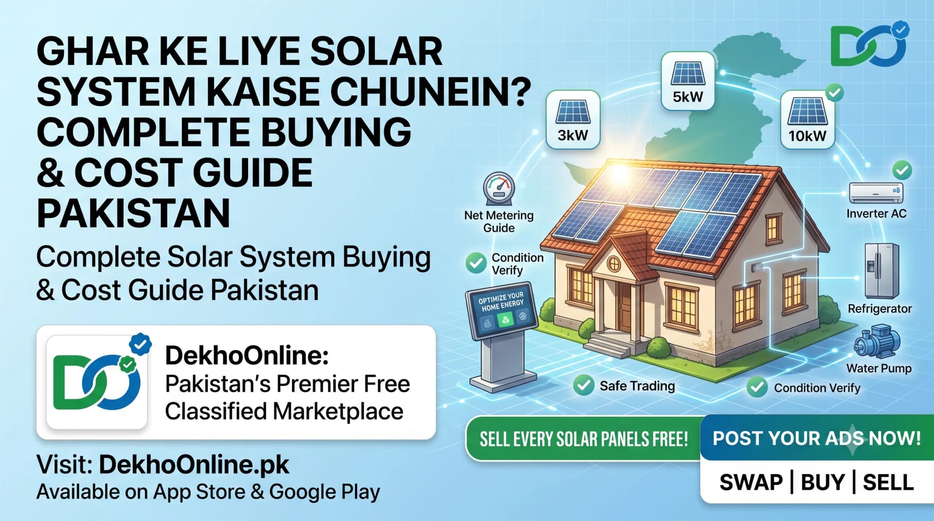 Ghar Ke Liye Solar System Kaise Chunein? Complete Buying & Cost Guide in Pakistan