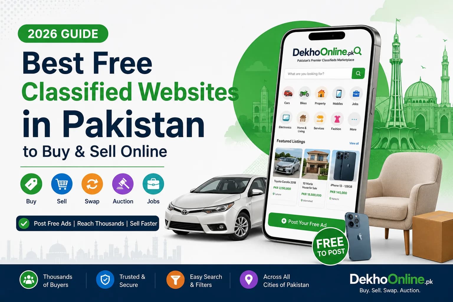 Best Free Classified Websites in Pakistan to Buy & Sell Online (2026 Guide)